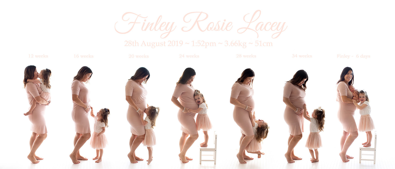 Maternity Progression