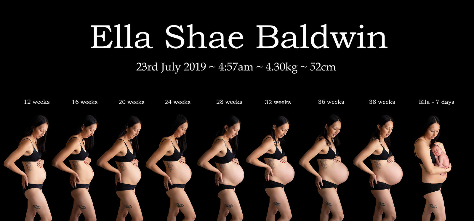 Maternity Timeline